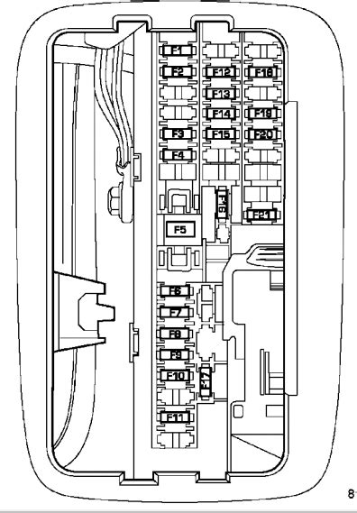 chrysler aspen junction box|aspen fuse box diagram.